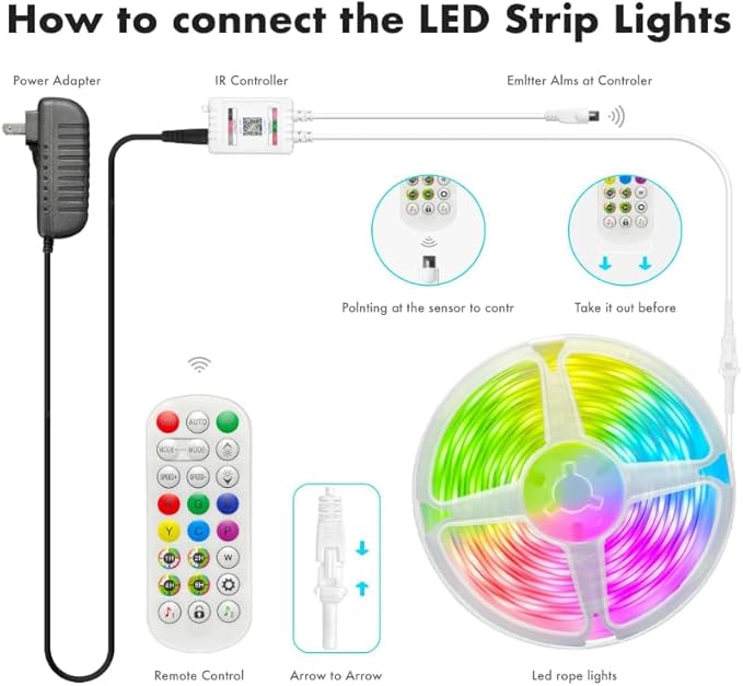 Led Lights for Bedroom 100FT Smart IC+RGB, Music Sync Color Changing Strip Lights, 24Key Remote+App Control Light Strip for BedHead,Underbed,Ceiling,Background Wall(2Rolls of 50FT)