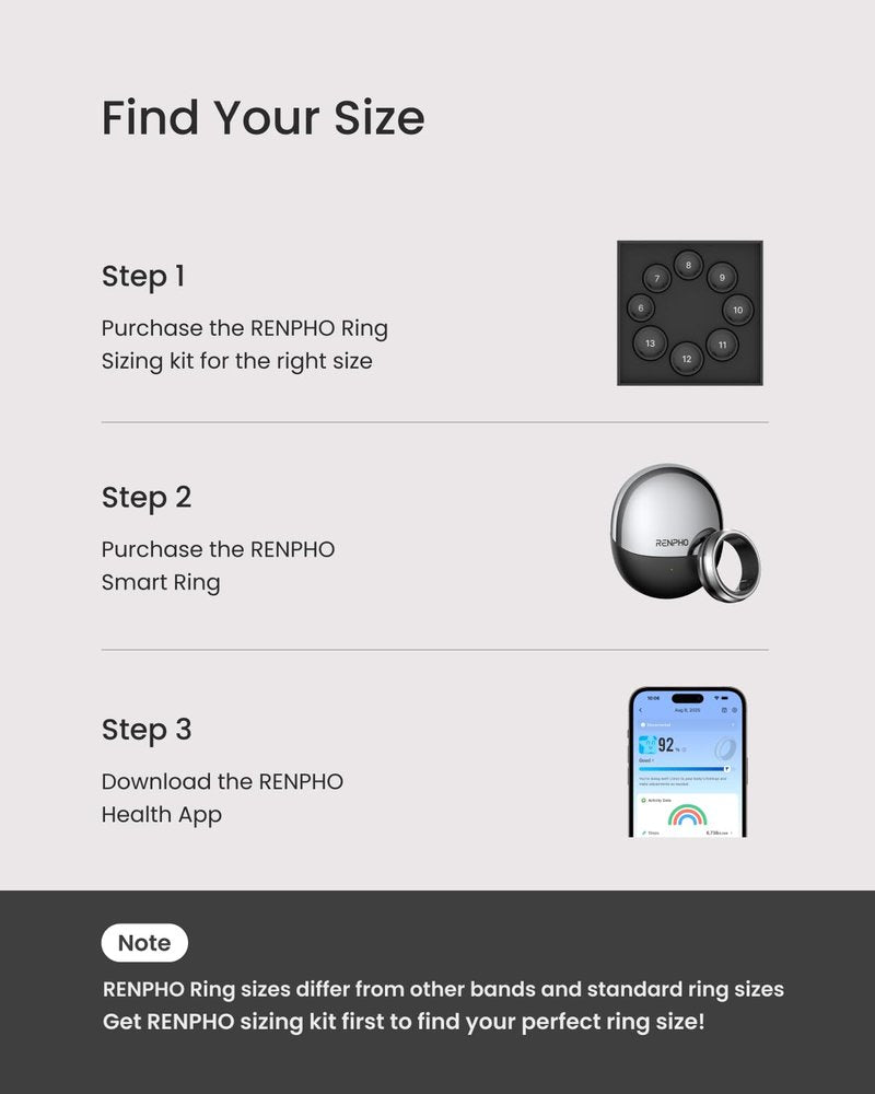 RENPHO Lynx Smart Ring-All Day Sleep & Activity Tracking, Includes Charging Case, Gifts for Men, 7-Day Battery Life, Subscription-Free App for iOS & Android, Size Before You Buy (Silver, Size 8)