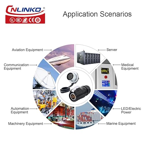CNLINKO LP20 7 Pin Waterproof Connectors,IP68 Circular Connectors Fast Locking Plug,2-12 Pin Power Connector M20 Male Female Plug,LED Outdoor Lighting Connectors(7 Pin)