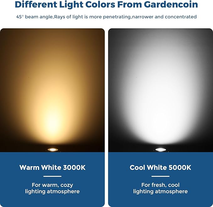 Gardencoin Outdoor Recessed LED Lights, Heavy Duty Soffit and Deck Lighting Flush Mount, 12-24V Low Voltage Landscape In Ground Well Light, Underwater Pond Light, Dimmable Widely Used, 6pack