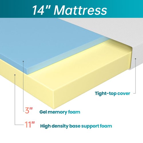 FDW | 14 Inch Twin Mattress | Medium Firm | Gel Memory Foam Mattress | White | Bed in a Box, CertiPUR-US Certified | Pressure Relief, Cooling Ventilated Foam | Washable Removable Cover