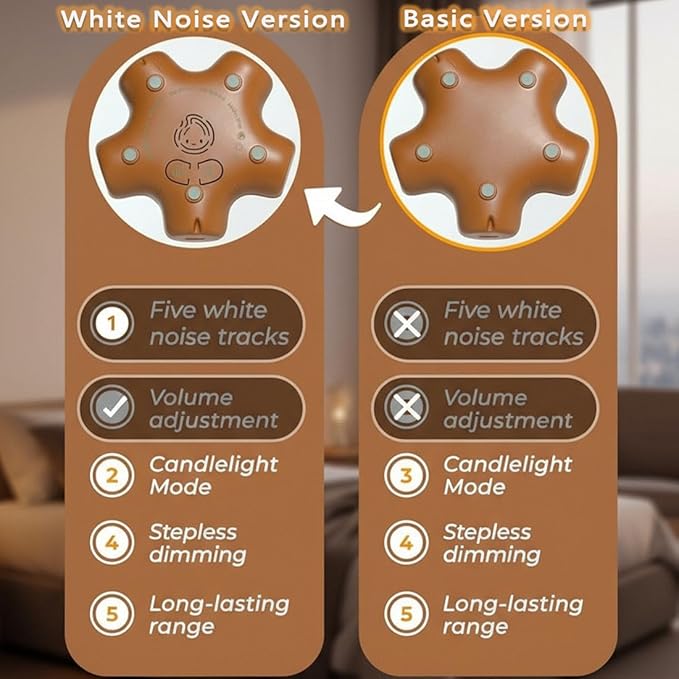 Campfire Night Light, 5 White Noise Mode, Cute Bonfire Gifts, Silicone Night Light with Candle Mode, Rechargeable Bedroom Decor, Gift for Children, Teens, Adults, Halloween, Christmas & Birthdays