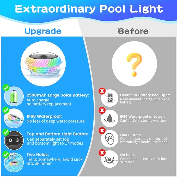 FirstE Solar Floating Pool Lights, 7.6" Dynamic RGB Color Floating Solar Pool Lights IP68 Waterproof, Light Sensing LED Pool Decor Light for Inground, Above Ground Pools, Outdoor, Garden, Party