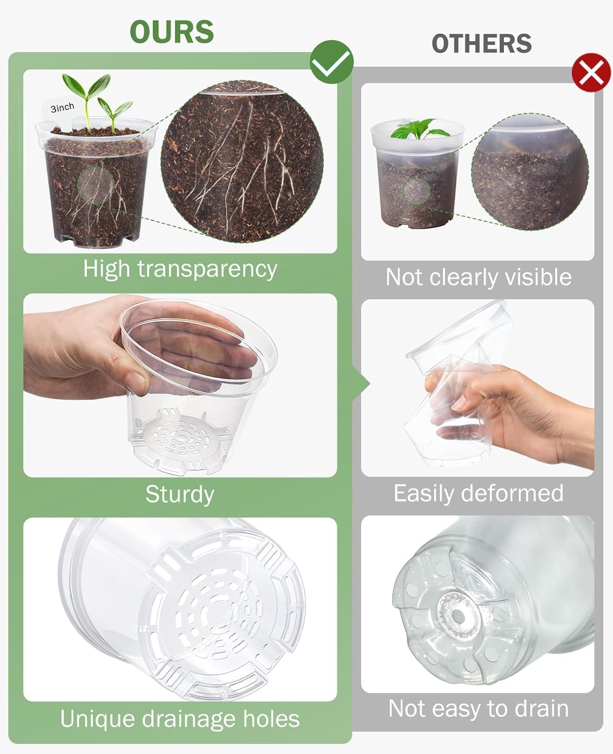 homenote 3/4/5/6 Inch Clear Nursery Pots 20 Pack with Drainage and Plant Saucers, Variety Pack Rigid High-Transparency Plastic Nursery Pots for Plants, Planter Nursery Pots with 10 Labels