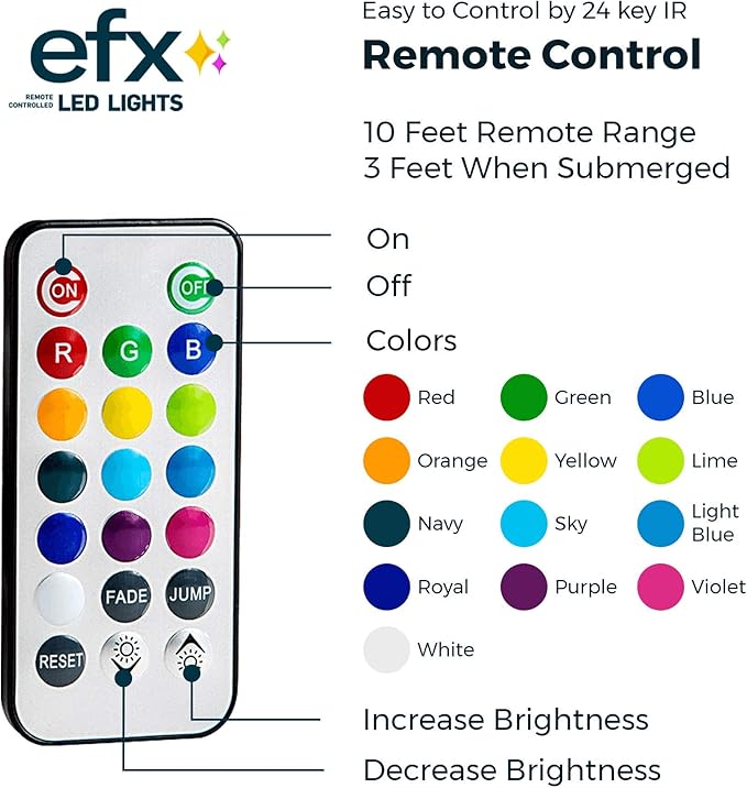 LUMN8 EFX by Boundery - Multicolor Accent Submersible, Waterproof LED Lights - Premium Indoor & Outdoor Battery Operated Lights - LED Puck Light for Events, Patio, Pool, Hot Tub, Shower - 12-Pack
