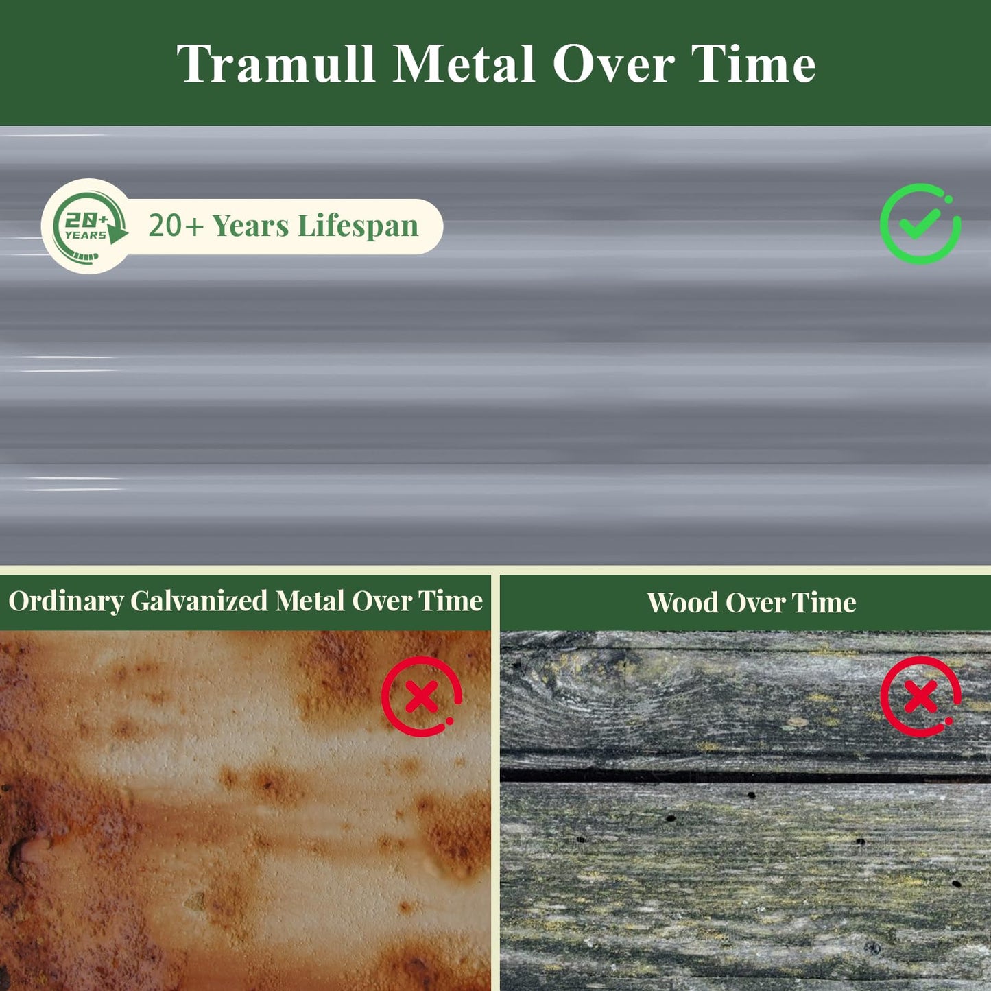 12x2x1 ft Raised Garden Bed, 12" Tall Galvanized Metal Raised Beds for Gardening Kit, Large Above Ground Planters Boxes for Outdoor Plants Vegetables, Flowers, Herbs, Fruits, Rust Resistant, Grey