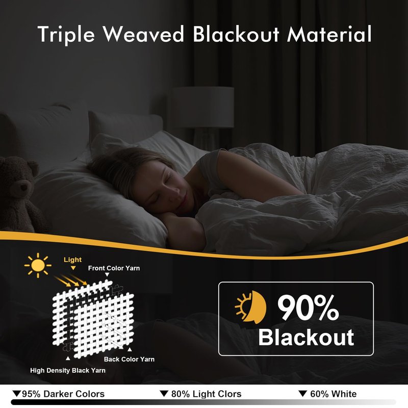 MIULEE Christmas Red Blackout Curtains for Bedroom Living Room 45 Inches Long 2 Panels, Thermal Insulated Room Darkening Drapes Solid Grommet Top Light Blocking Window Treatments 40x45 Inch