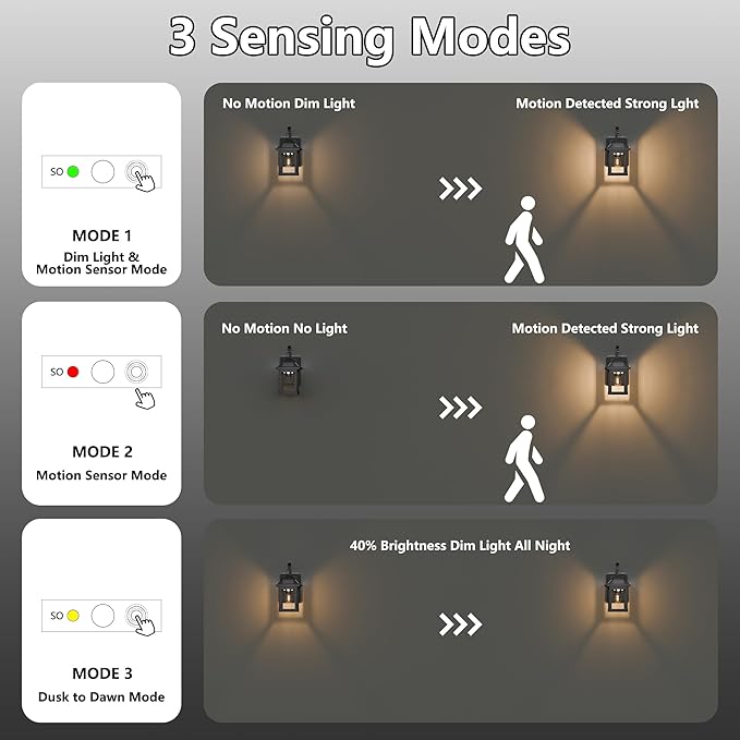 2 Pack Solar Outdoor Wall Lights for Fence Front Door Waterproof Dusk to Dawn Motion Sensor LED Sconce with 3 Modes,3000K E26 Bulb Included,Exterior Porch Lamps Wall Mount Patio Decorative