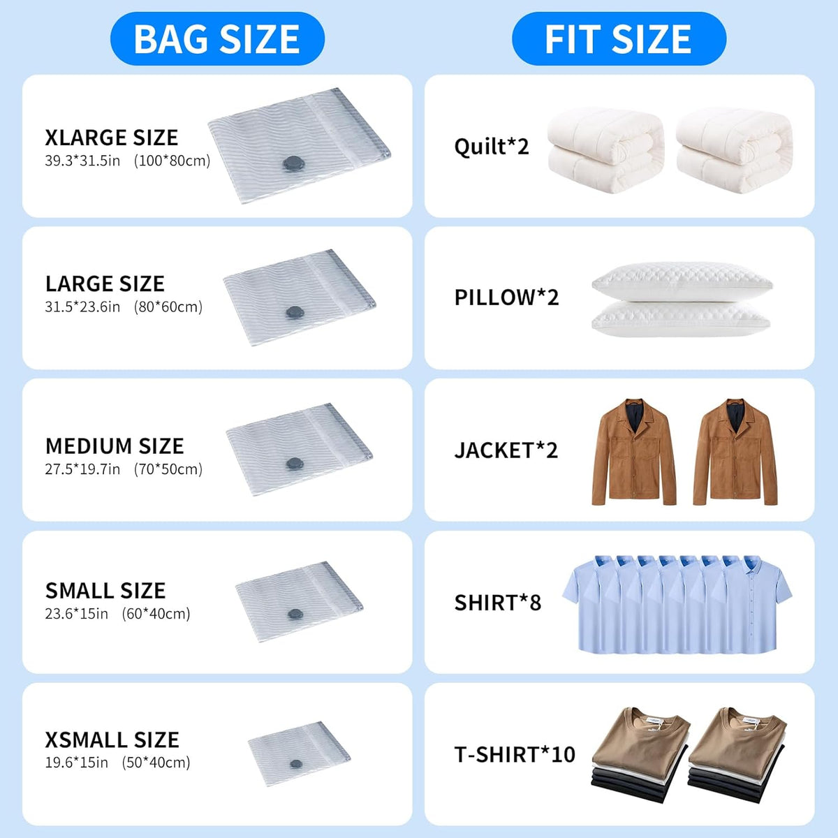 Skiennix Vacuum Seal Bags - 16 PCS Space Saver Set with Electric Air Pump for Travel & Storage