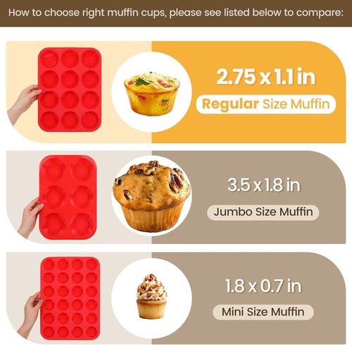 CAKETIME Silicone Muffin Pan - 12-Cup Nonstick Baking Molds for Perfect Cupcakes | Food Grade Silicone