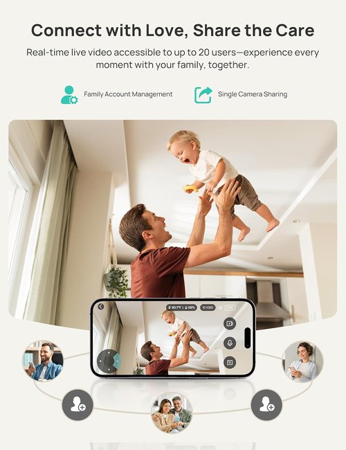 Dr.Care VistaView 5” Smart WiFi Baby Monitor - 2K HD Camera, Night Vision, 5000mAh Battery, App Control