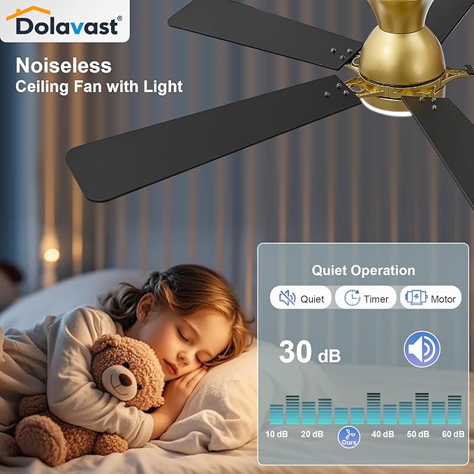 Ceiling Fans with Lights and Remote, 52 Inch Ceiling Fan with Light, Low Profile Reversible Gold Fandelier Ceiling Fan, Dimmable LED, Flush Mount, Quiet DC Motor, for Bedroom Kitchen