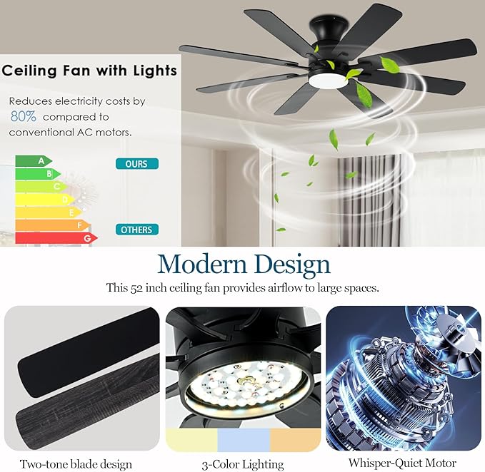 KNUN 52 Inch Ceiling Fan with Light,Low profile Ceiling Fans with Remote Control or App Control, 8 Blades, Noiseless, DC Motor, Flush Mount Ceiling Fan for Bedroom,Living Room, Indoor/Outdoor Black