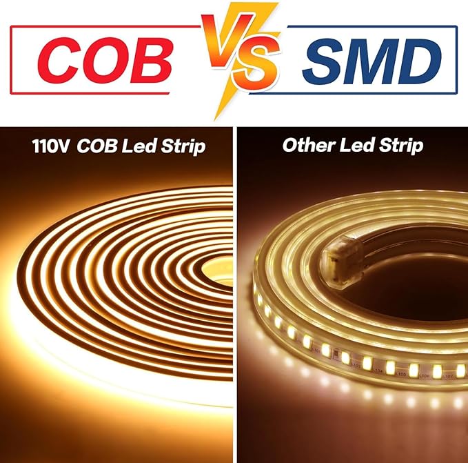 110V COB LED Strip Outdoor LED Strip Lights Waterproof IP67 3000K Warm White, 2 Meters Flexible Strip Lighting for Mirror Living Room Bedroom and Study (Warm White, 6.56ft)