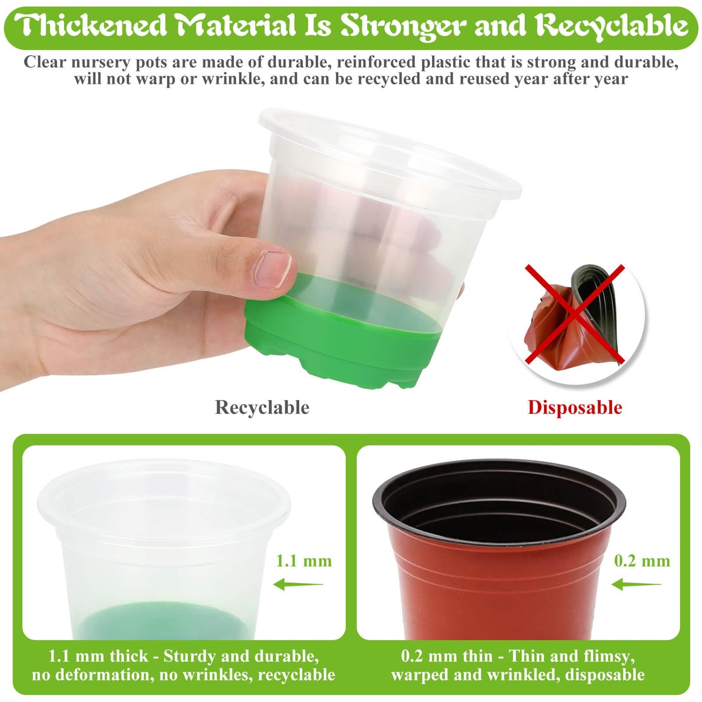 Caffox 55PCS Reusable Seed Starter Kit Includes 30 Packs 3.5" Clear Nursery Pots with Silicone Base, Repotting Mat, Gardening Gloves, Plant Labels and Seedling Tools for Easy Transplant