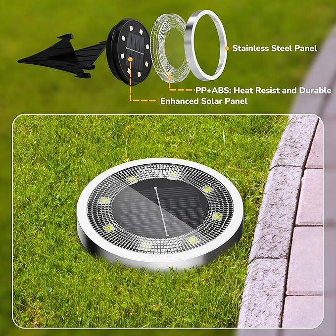 INCX Solar Ground Lights, 20 Pack Solar Lights Outdoor Waterproof, Solar Garden Lights Landscape Lighting for Patio Pathway Lawn Yard Deck Driveway Walkway, Cold White
