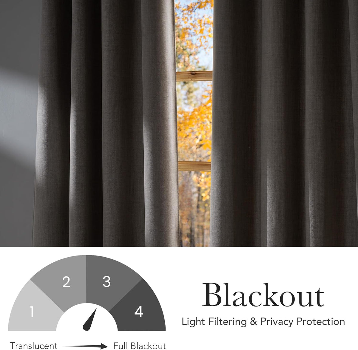 NICETOWN Blackout Curtains | Short Faux Linen Angora | 63-Inch Privacy Panels for Kitchen & Living Room, 2 Panels