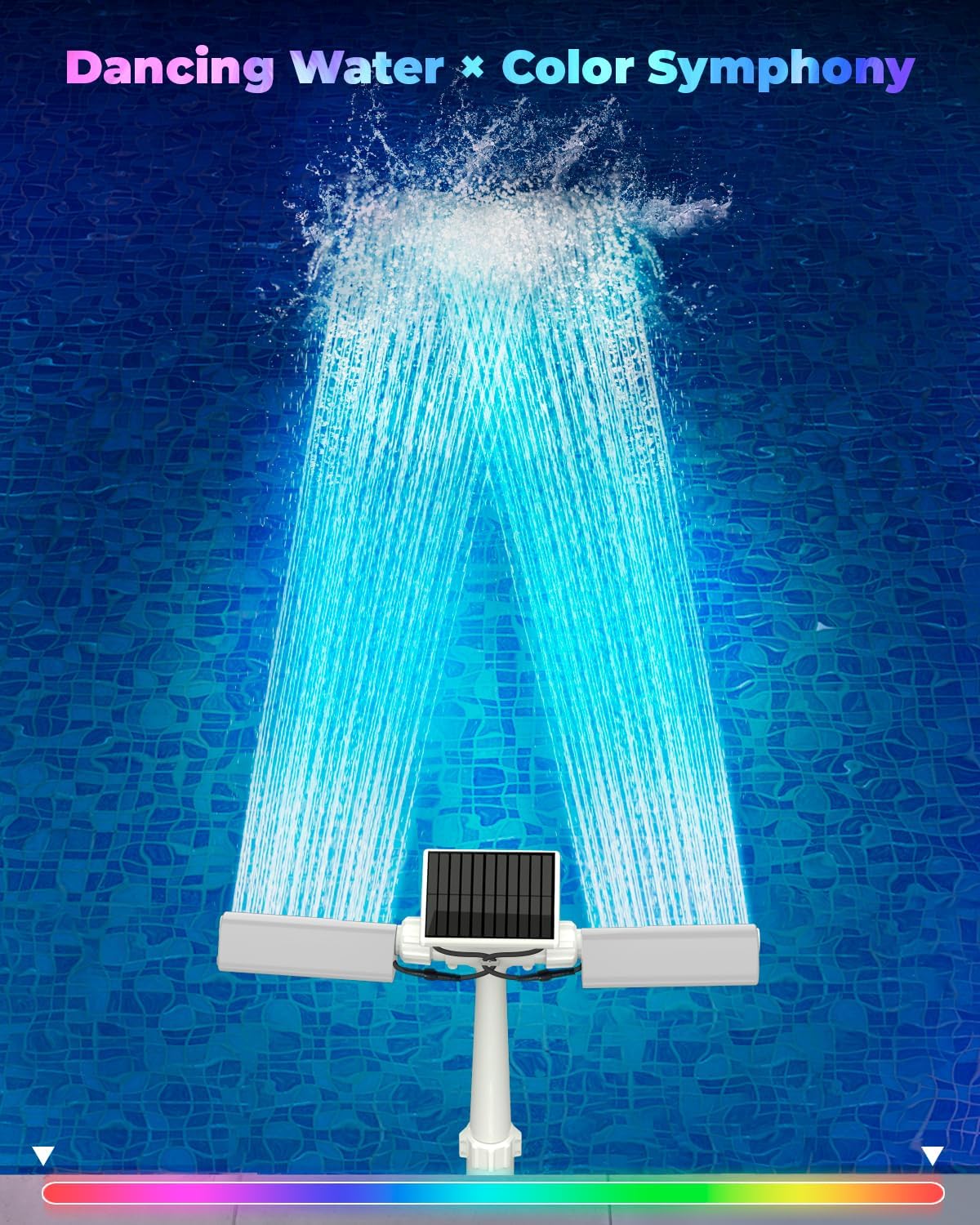 Solar Pool Fountain with 10-Color 4-Mode RGB LED Lights, Above/Inground Solar Lights with Remote, 360°Adjustable Dual Spray Waterfall Sprinkler Fountain for Relaxation & Cooling 10-20°F