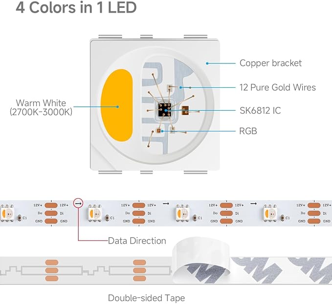 BTF-LIGHTING SK6812(Similar WS2812B) UL Listed RGBW RGB+Cool White(6000K) Individually Addressable DC12V 16.4FT 30LED/m 4 Colors in 1 Light Dream LED Strip IP30 White PCB(No Adapter or Controller)
