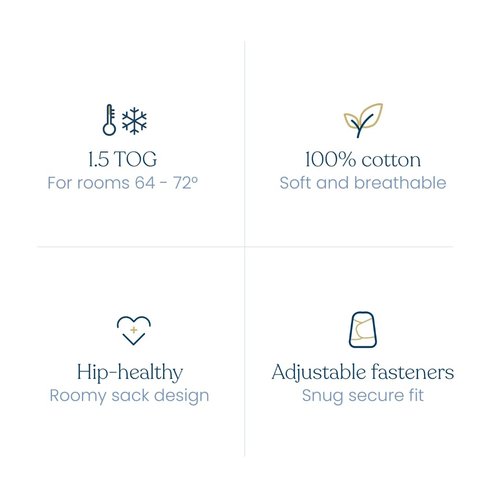 HALO 100% Cotton Sleepsack Swaddle, 3-Way Adjustable Wearable Blanket, TOG 1.5, Cream, Preemie, Birth-5lbs