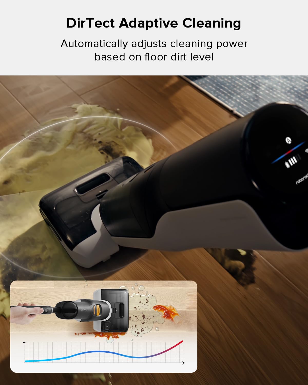 Roborock F25 BX Wet Dry Vacuum Cleaner - Cordless All-in-One Mop with 20000Pa Suction & Self-Cleaning