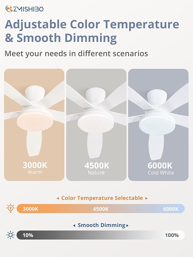 ZMISHIBO 52 inch Ceiling Fans with Lights and Remote/APP Control,White Low Profile Ceiling Fan with Light,Quiet DC Motor,LED Dimmable, Modern Flush Mount Ceiling Fan for Bedroom Indoor/Outdoor Patio