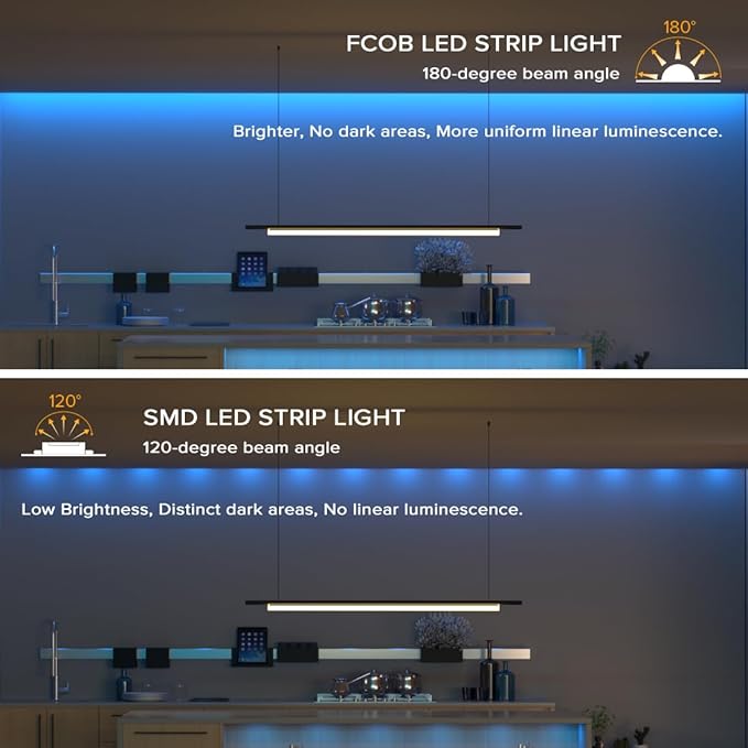 BTF-LIGHTING FCOB COB LED Strip Blue Color 5mm Width UL Listed Super Narrow Flexible Uniform Light DC12V 16.4FT CRI 90+ Dimmable LED Ribbon for Bedroom Home Indoor Decor(No Adapter or Controller)