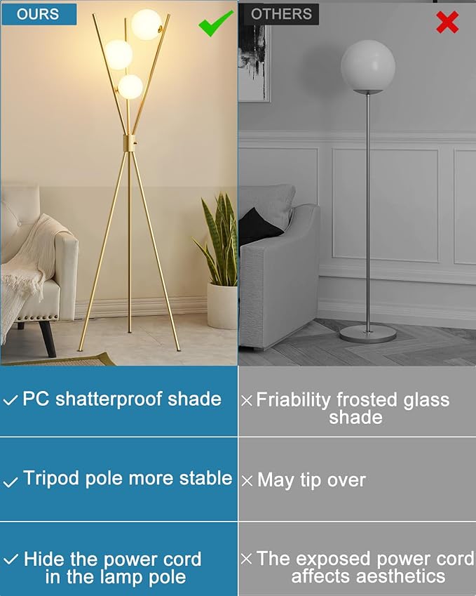 Lightdot Tripod Floor Lamp Stepless Dimmable Globe Modern Floor Lamp Gold Standing Lamps with Stable Base& 3PCS 3000K Bulbs Included Mid Century Floor Lamps for Living Room/Sofa Beside/Corner Decor