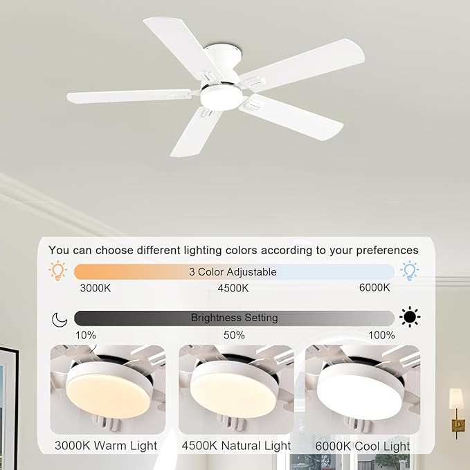 Ceiling Fans with Lights, 52 Inch Low Profile Ceiling Fan with Light and Remote, Flush Mount Ceiling Fan, 3CCT, Dimmable, Noiseless, Ceiling Light Fan for Bedroom, Indoor/Outdoor Use,White