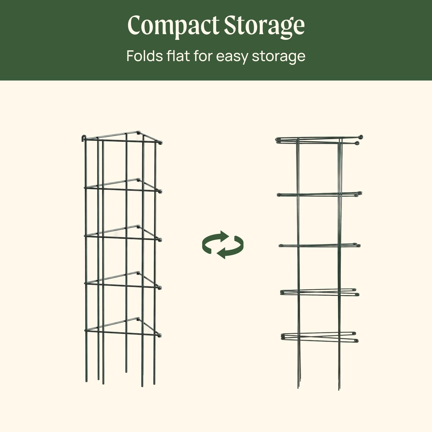 Vego 3-Panel Tomato Cage for Garden & Pots, Rust-Resistant Tomato Stakes Plant Cage Trellis Support for Climbing Vegetables Plants - 14.5" Triangle 3 Pack