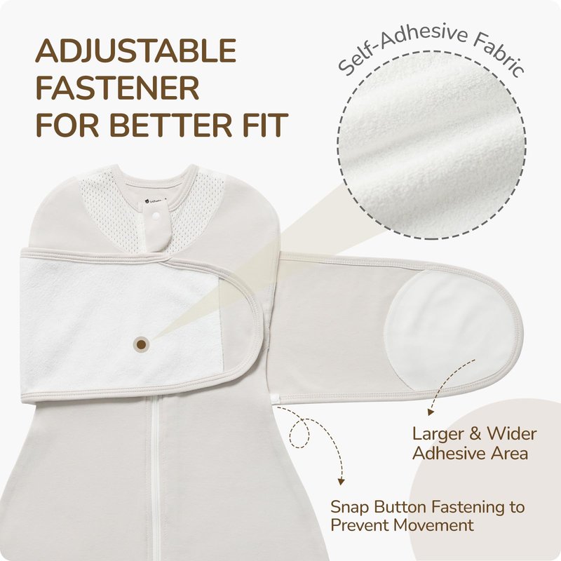 usbettas Swaddles for Newborns, Safe Sleep Swaddle Sack with Mesh Design, Breathable 100% Cotton Sleepsack New-Parent-Friendly 0-3 Month, 3-Way Adjustable Transitional Swaddle, Grey