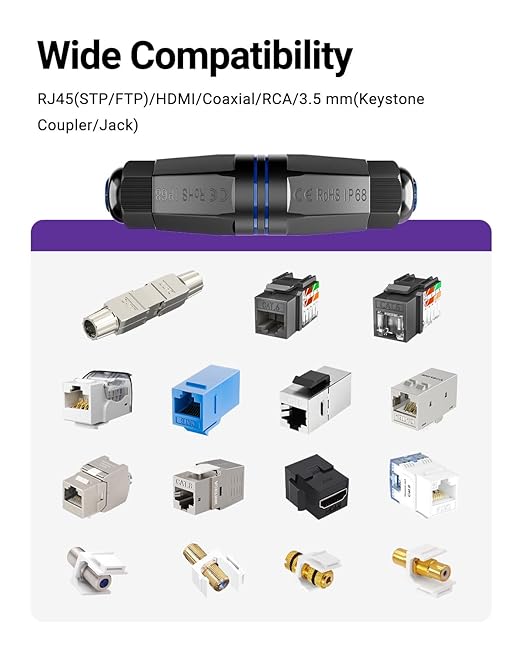 VCELINK CAT6 Waterproof Ethernet Coupler IP68, UL-Listed RJ45 Keystone Coupler Supports PoE, Outdoor Cable Cover for RJ45/HDMI/Coaxial/RCA Keystone, 5 Pack