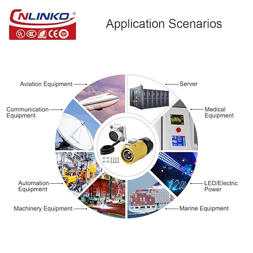 CNLINKO LP-20 Industrial Waterproof Connector IP68 Circular Connector Quick Plugging Aviation Connector Anti-Interference Shell Fast Release Connector M20 2-12 Pin Flange Socket (9 Pin)
