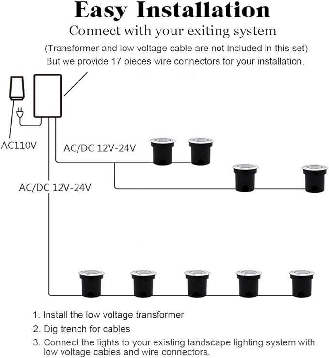 Well Lights Landscape Lighting, Low Voltage Outdoor In Ground Landscape Lights, 5W 12V-24V Waterproof Warm White 3000K Deck Light for Garden, Pathway, Driveway, 8-Pack(Wire Connectors Included)