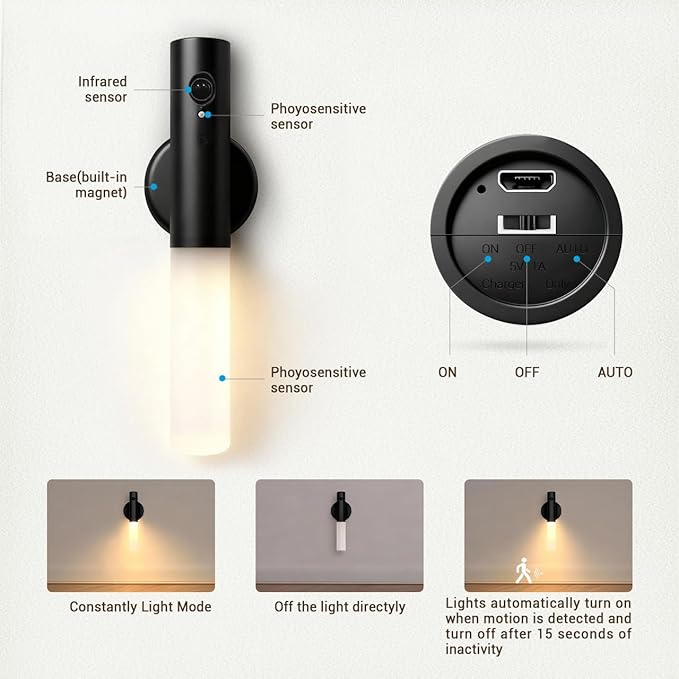 Motion Sensor Night Lights Indoor, Dimmable Lighting Decor for Stair, Bedroom, Kids Room,Magnetic Hallway Rechargeable LED Wireless Battery Operated Wall Sconce