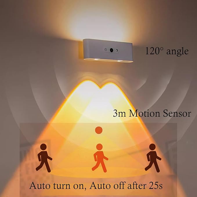 LED Wall Sconce with Auto Motion Sensor, 3600 mAH Rechargeable USB 3 Color Temperatures, 360° Rotate Magnetic Ball LED Wall Mounted Lamp for Reading Bedside