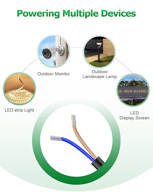 12V LED Driver 60W 10.8FT 12V LED Power Supply 5A 110V AC to DC Converter 12Volts Transformer Waterproof IP68 Ultra Thin Adapter 12 V 5A Power Supply 60Watts for LED Strip Light Surveillance Camera