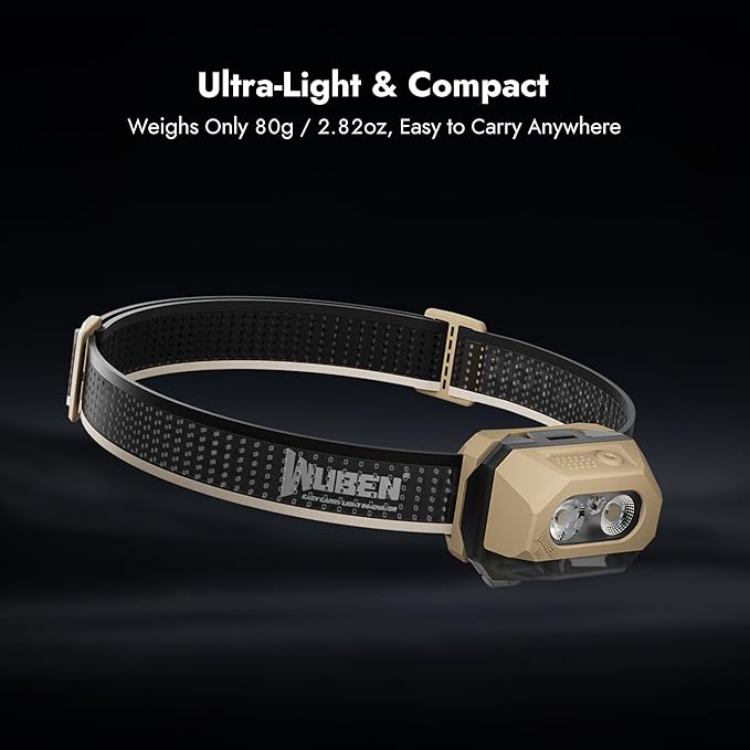 WUBEN H4 LED Headlamp Rechargeable, 800 Lumens Super Bright Head lamp, IP68 Waterproof headlamp with Motion Sensor, Headlight Flashlight 10 Modes with Red Light, for Camping Fishing& Hiking Gear