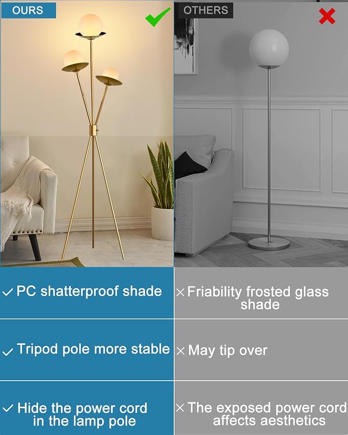 Lightdot Tripod Floor Lamp Dimmable Globe Floor Lamps with 3 LED Bulbs Included, 3000K Soft Warmwhite Modern Standing Lamps Gold Tall Lamp for Living Room/Bedroom/Sofa Beside/Corner Decor
