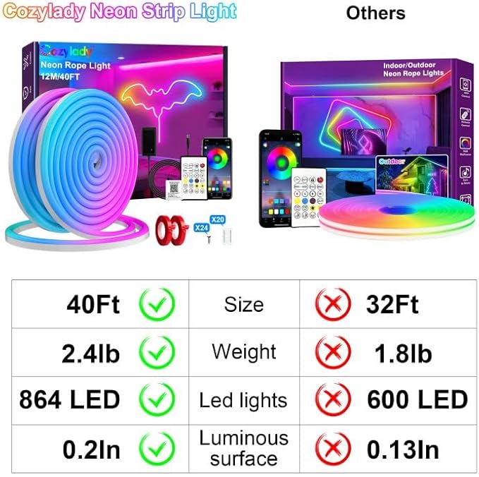 Cozylady 40Ft (20Ft *2 Rolls) RGB LED Neon Rope Lights for Bedroom, 12m LED Strip Lamp with Double Sided Adhesive Tape, App/Remote Control DIY Lights Decorate The Outdoor and Indoor of Your Home