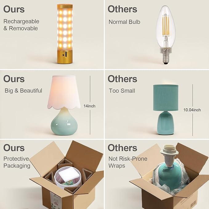 14''H Cordless LED Ambient Table Lamp, Rechargeable Ceramic Bedside Lamp with 3-Level Dimmable Soft Lighting, Linen Shade, Cozy Room Decor for Teens (Green)