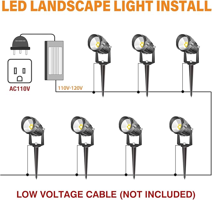 10W RGBW LED Landscape Lights Spot Lights Outdoor for Yard Garden Decor Spotlight, Landscape Lighting with 16 Color Changing and Remote IP68 Waterproof (10)