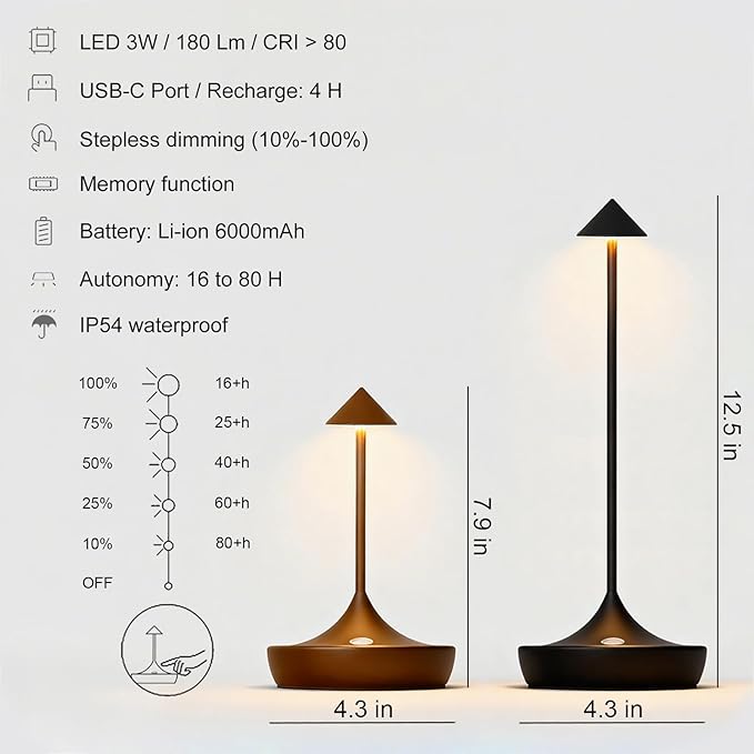 2-Pack Cordless Rechargeable LED Table Lamps, Metal, 3 Color Touch Stepless Dimmable, IP54 Waterproof Portable Battery Operated for Outdoor Dining Patio Restaurant Home Decor,Titanium