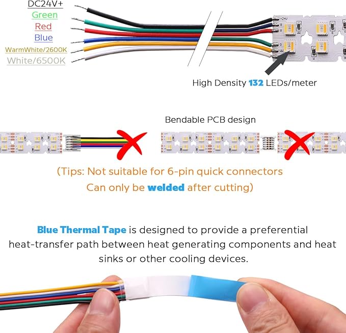 Bright Double Row Bendable RGBCCT 5in1 LED Strip 24V 660LEDs Micro Serrated And Center Cutout PCB Flexible S LED Strip RGB+W+WW 5 Colors In 1 LED (20mm Wide) 16.4ft (Dual Row 660LEDs IP20)