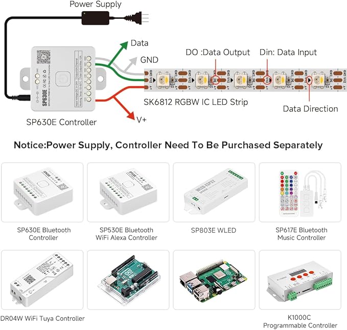 BTF-LIGHTING SK6812(Similar WS2812B) RGBW RGB+Warm White(3000K) Individually Addressable DC12V 16.4FT 60LED/m 4 Colors in 1 Light Dream LED Strip IP68 White PCB(No Adapter or Controller)