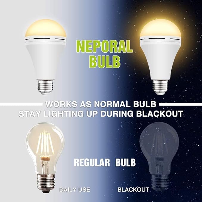 Emergency-Rechargeable-Light-Bulb, Stay Lights Up When Power Failure, 1200mAh15W 80W Equivalent LED Light Bulbs for Home, Camping, Tent (Soft Warm)