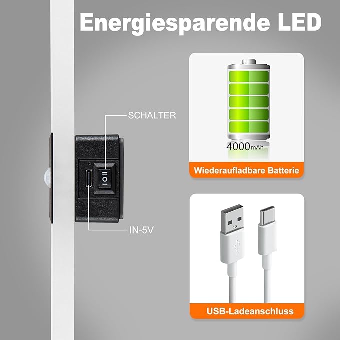 Wall Sconce, LED Wall Lights for Room Decor, Battery Operated Wall Sconce, Remote Control, Dimmable, Rechargeable, Small Night Lights for Hallway Stairway Porch Closet