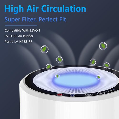 LEVOIT LV-H132 Replacement Filter - 3-in-1 Air Purifier Filter Set | 3 Pack for Optimal Performance