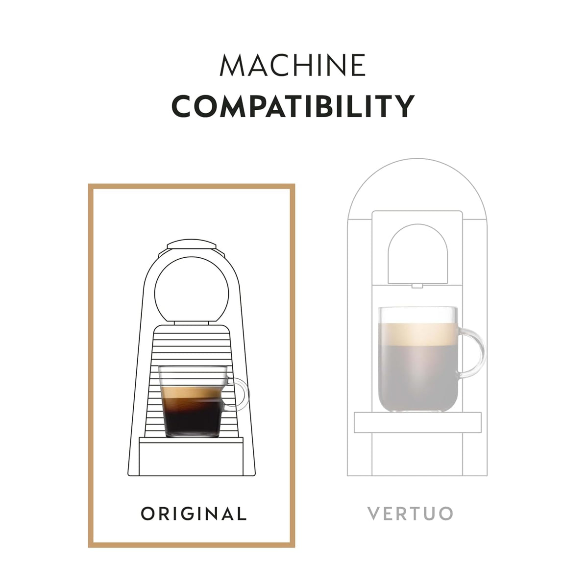 Nespresso Stockholm Fortissio Lungo Capsules - Dark Roast Coffee Pods | 50 Count