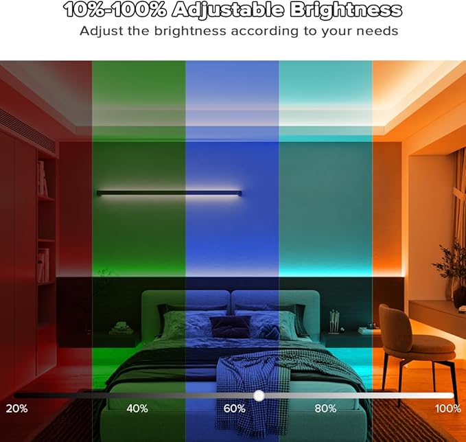 5V COB Blue Led Strip Light 6.56FT USB Powered CRI90+ LED Tape Lights with Dimmer, 8mm Width Dimmable High Density Flexible Strips for TV Under Cabinet Bedroom